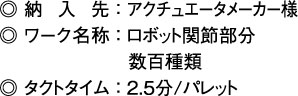 納入先：アクチュエータメーカー様、ワーク名称：ロボット関節部分  数百種類、タクトタイム：2.5分/パレット