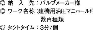 納入先：バルブメーカー様、ワーク名称：建設用油圧マニホールド  数百種類、タクトタイム：3分/個